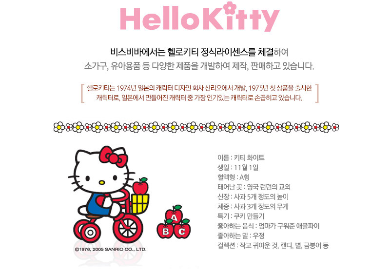 Hello kitty